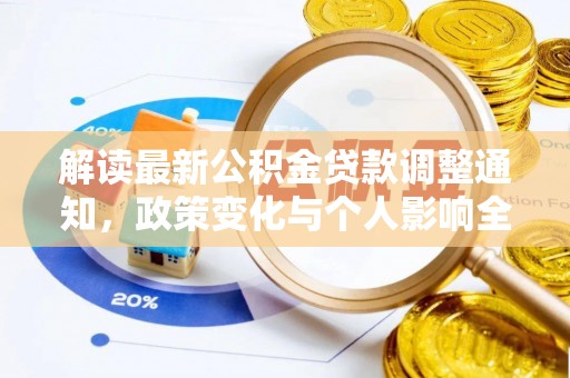 陇西解读最新公积金贷款调整通知，政策变化与个人影响全解析